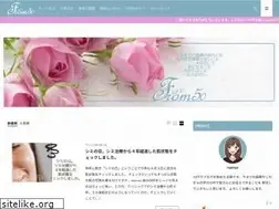 Sites similar to mamanblogs.com