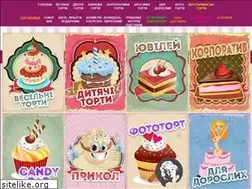 Sites similar to mamatort.com.ua