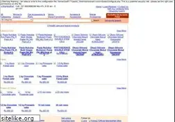 Sites similar to mambomart.com