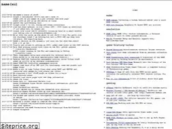 Sites similar to mameau.com