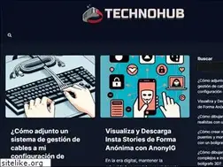 Sites similar to mamey.co