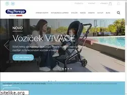 Sites similar to mami.si