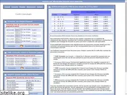 Sites similar to mamie-turfiste.net