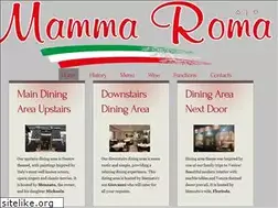 Sites similar to mamma-roma.net