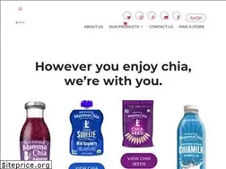 Sites similar to mammachia.com