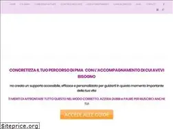 Sites similar to mammalesbica.com