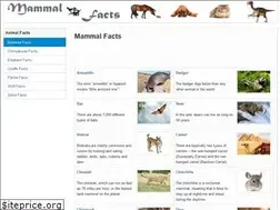 Sites similar to mammalfacts.com