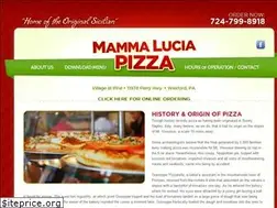 Sites similar to mammaluciawexford.com