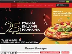 Sites similar to mammamia.bg