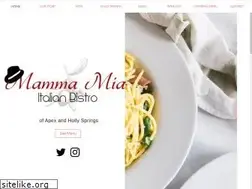 Sites similar to mammamianc.com