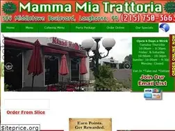 Sites similar to mammamiapa.com