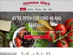 Sites similar to mammamias.net