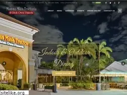Sites similar to mammamiastrattoria.com