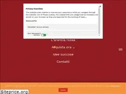 Sites similar to mammarancia.com