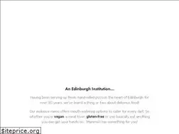 Sites similar to mammas.co.uk