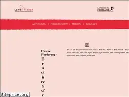 Sites similar to mammobis75.de