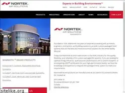 Sites similar to mammoth-inc.com