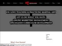 Sites similar to mamnetwork.com