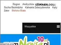 Sites similar to mamnewsa.pl