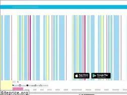 Sites similar to mamop.jp