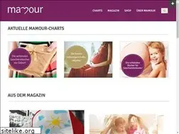 Sites similar to mamour.de