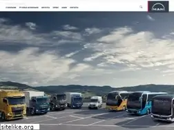 Sites similar to man-its.ru