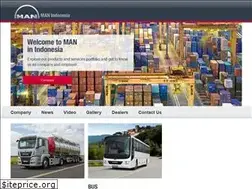 Sites similar to man-mn.co.id