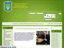 Sites similar to man-osvita.org.ua