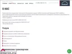 Sites similar to man-podolsk.ru