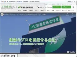 Sites similar to man-you-recruit.com