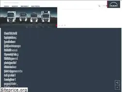 Sites similar to man.com.my