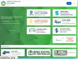Sites similar to man2kediri.net