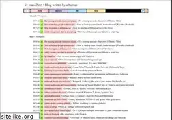 Sites similar to man42.net