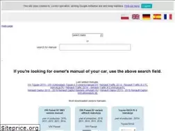 Sites similar to man4car.com