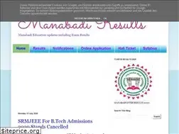 Sites similar to manabadi.net.in