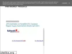 Sites similar to manabadires.blogspot.com