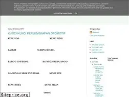Sites similar to manabf.blogspot.com