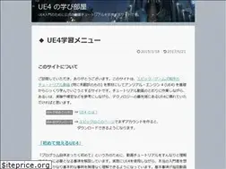 Sites similar to manabibeya.com