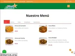 Sites similar to manabiche.com