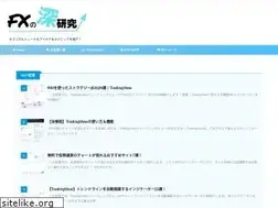 Sites similar to manabu-blog.com