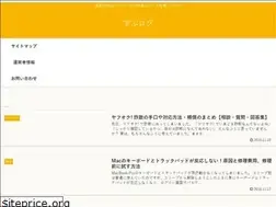 Sites similar to manabulog.com