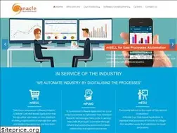 Sites similar to manacleindia.com