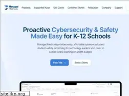 Sites similar to managedmethods.com