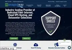 Sites similar to managedway.com