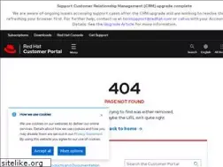 Sites similar to manageiq.com