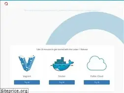 Sites similar to manageiq.github.io
