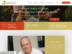 Sites similar to managementbrokers.com