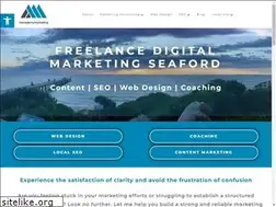 Sites similar to managemymarketing.com.au