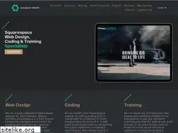 Sites similar to managemywebsite.com