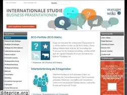 Sites similar to manager-wiki.com